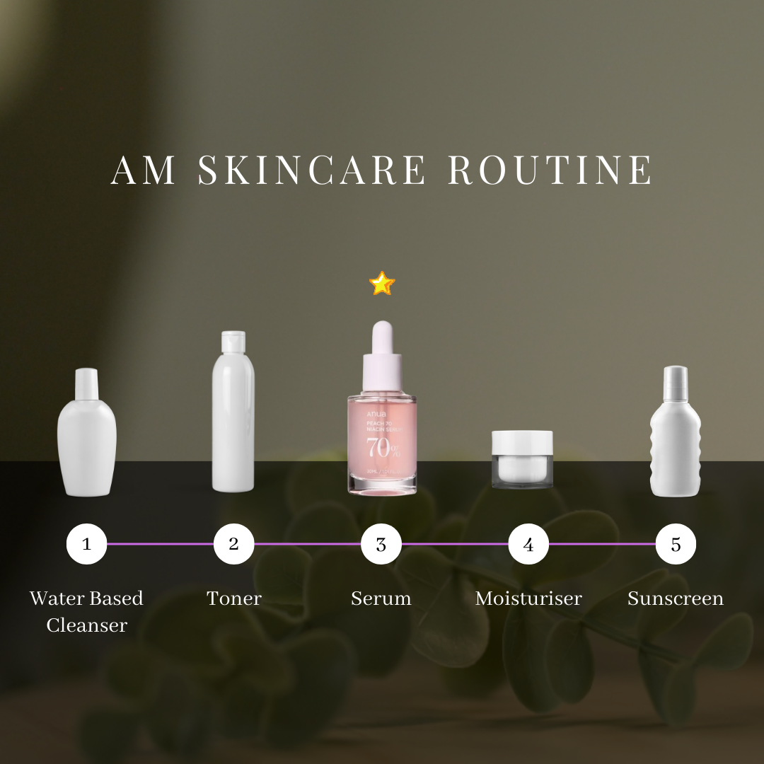 Anua_Peach_Serum_Day_Time_Skincare_Routine_Image_Guide