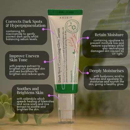 Infographic of the Axis Y Dark Spot Correcting Glow Serum showing describing the function of correcting dark spots, improve uneven skin tone, retain moisture, deeply moisturise, soothe and brighten the skin
