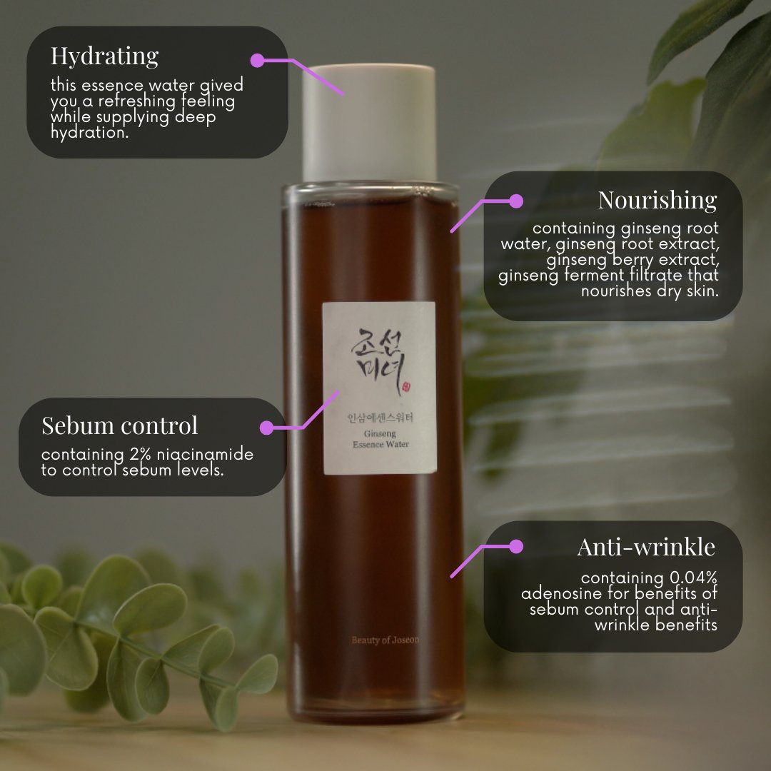 Photograph of Beauty of Joseon Ginseng Essence Water with labels describing key features of the product
