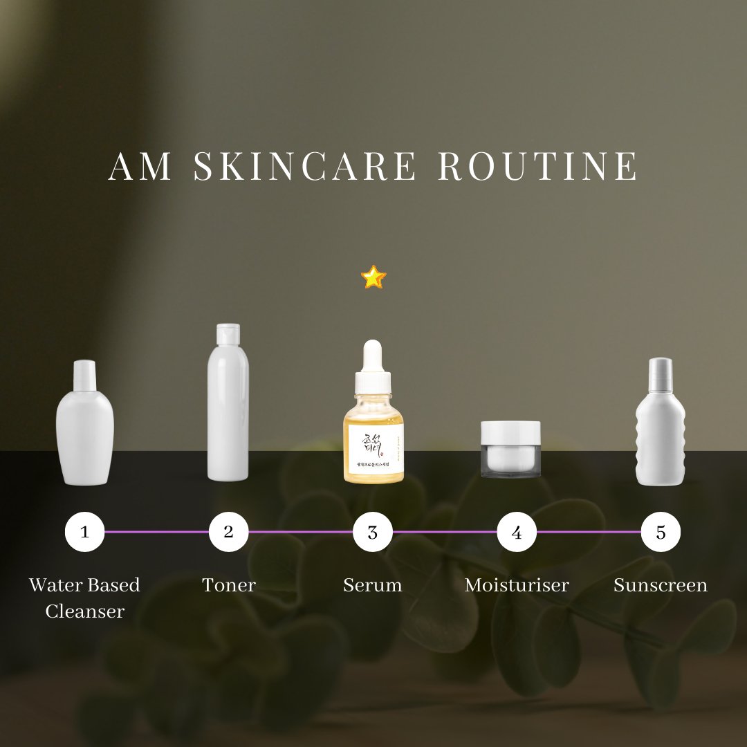 infographic describing how to incorporate Beauty of Joseon Glow Serum : Propolis + Niacinamide into your morning skincare routine