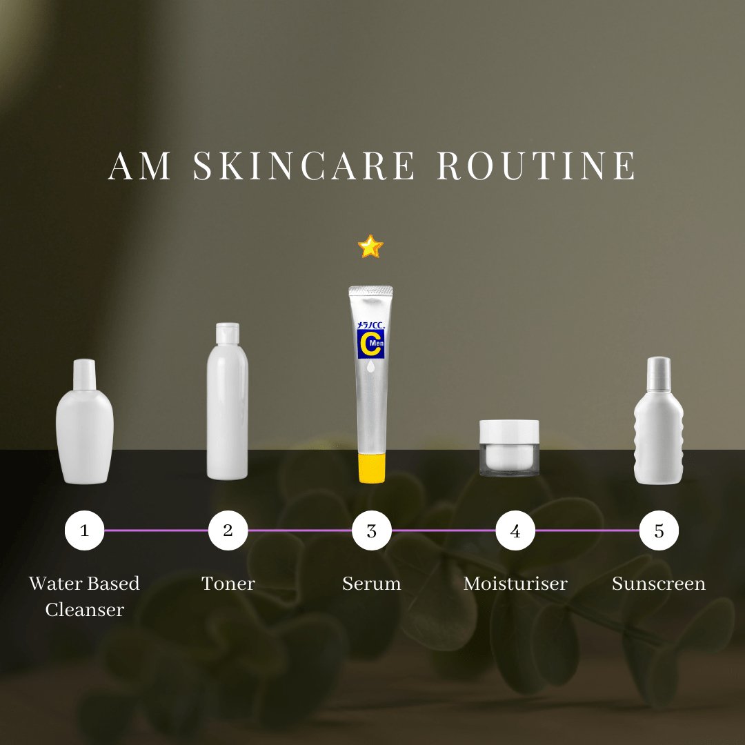 how to incorporate the Rohto Melano CC Vitamin C Men Anti-Blemish Concentration Serum into your morning skincare routine